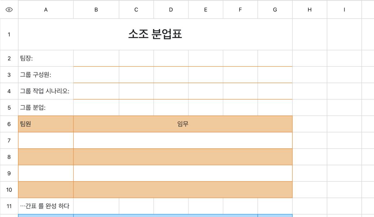 소조 분업표